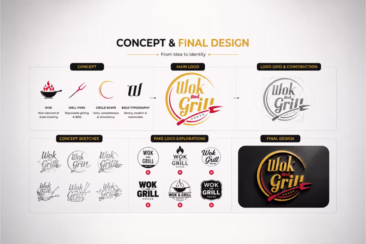 Wok And Grill House Final Logo Design — Primary and Alternate Versions
